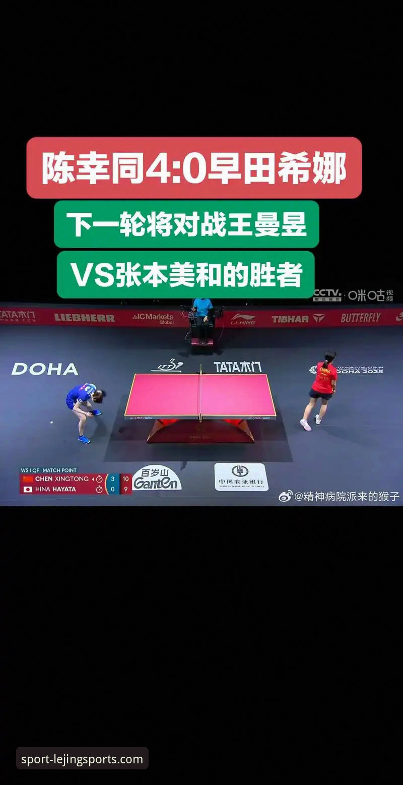 中国女乒世乒赛小组赛表现评测：陈幸同首秀正手优势全面解析