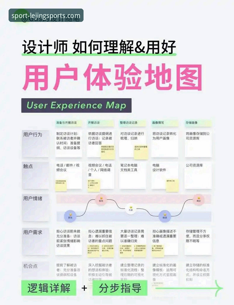 乐竞体育使用体验手机版深度评测：移动电竞场景下的功能迭代与用户痛点分析